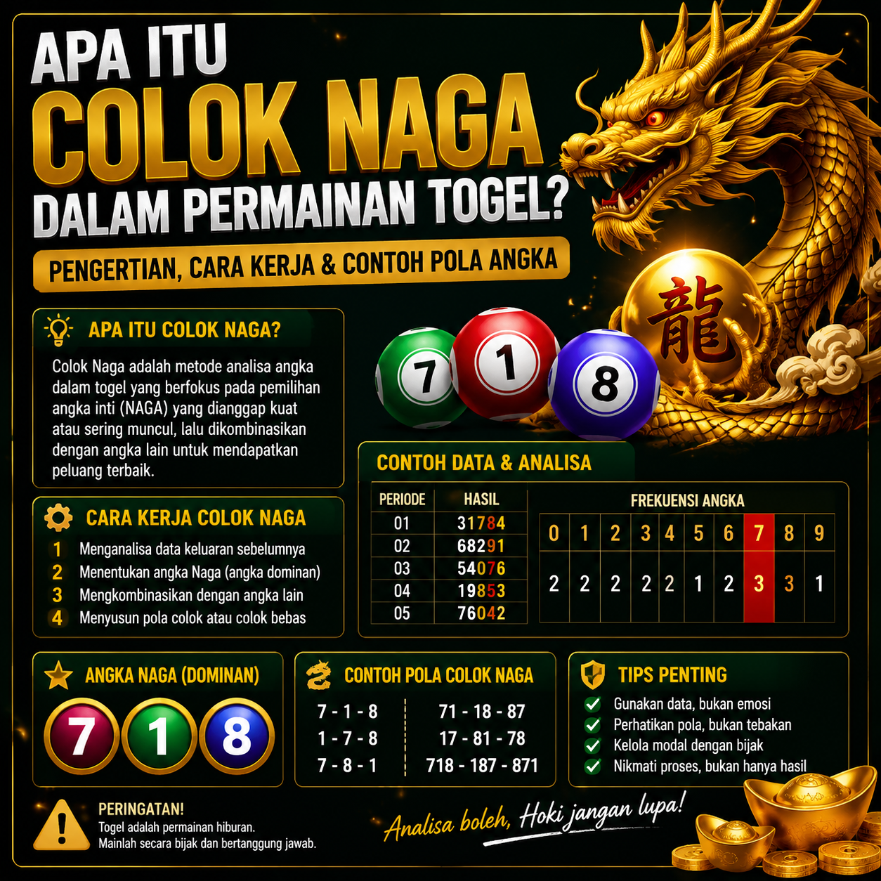 Colok Naga Togel: Apa Itu, Cara Kerja, dan Kenapa Sering Jadi Bahan Obrolan Pemain?