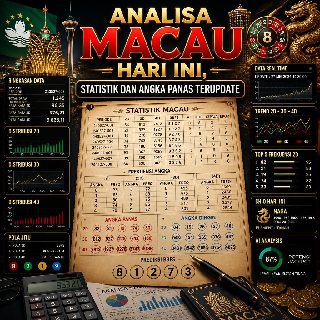 Analisa Macau Hari Ini, Statistik dan Angka Panas Terupdate